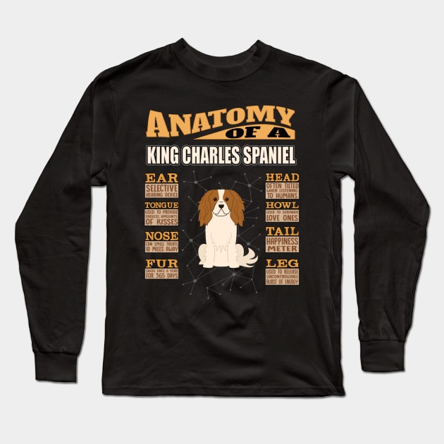 Anatomy Of A King Charles Spaniel - King Charles Spaniel English Toy Spaniel,Toy Spaniel,Charlies,Prince Charles Spaniel,Ruby Spaniel,Blenheim Spaniel, Long Sleeve T-Shirt by HarrietsDogGifts